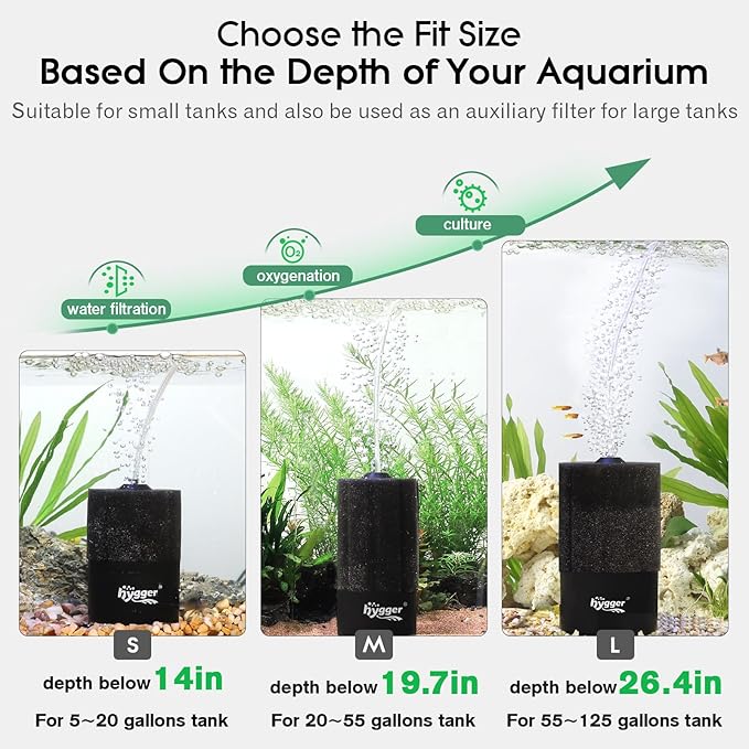 hygger Aquarium Sponge Filter 55-125 Gallon Fish Tank Filter for Breeding Fry Shrimp Snails Betta Air-Powered Filter with Reusable Biochemical Ball Spare Sponge Foam Filter