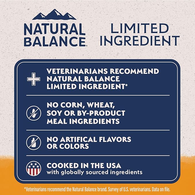Natural Balance Limited Ingredient Adult Grain-Free Dry Dog Food, Reserve Duck & Potato Recipe, 12 Pound (Pack of 1)
