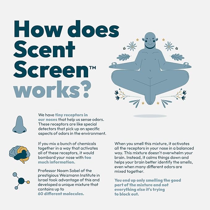 Odin Litter Box Odor Eliminator – Neutralizes Smells at the Source with Patented Tech – Light Citrus Scent – Safe, Long-Lasting, Works with Any Litter