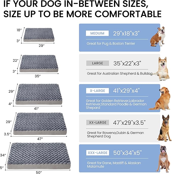 Jumbo Human Dog Bed, Orthopedic Memory Foam Pet Mat, Washable Dog Crate Bed with Cooling Gel, Removable Cover & Waterproof Lining