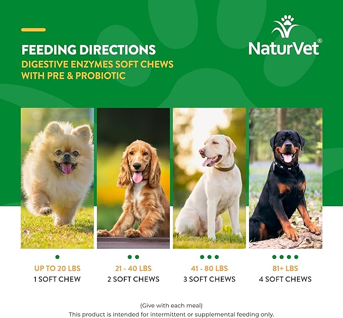 NaturVet – Digestive Enzymes - Plus Probiotics & Prebiotics – Helps Support Diet Change & A Healthy Digestive Tract – for Dogs & Cats (Soft Chews, 120 Count)