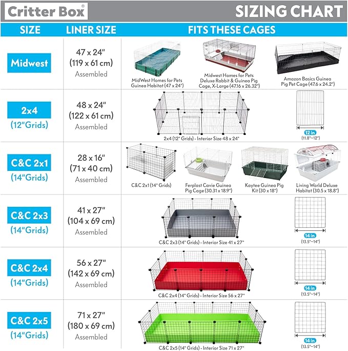 Paw Inspired Critter Box | Washable Guinea Pig Cage Liners with Raised Sides | Fleece Bedding for Guinea Pigs Rabbits, Hamsters, Small Animals | Edge Protected Pee Pads (C&C 2x4)