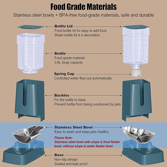 Automatic Cat Feeder and Cat Water Dispenser Set with Stainless Steel Bowls Gravity Dog Feeder for Small Medium Big Dog Pets Puppy Kitten, 3.8L x 2 (Cyan)