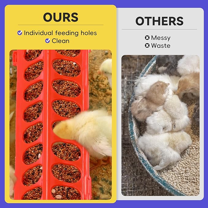 Pawaboo 5-in-1 Chicken Brooder Box for Chick Starter Kit, Includes Pet Cage Tent, Chicks Perch, Chicks Feeder, 1.1L Chick Waterer, Baby Chicken Supplies (Brooder Set), Red+Black