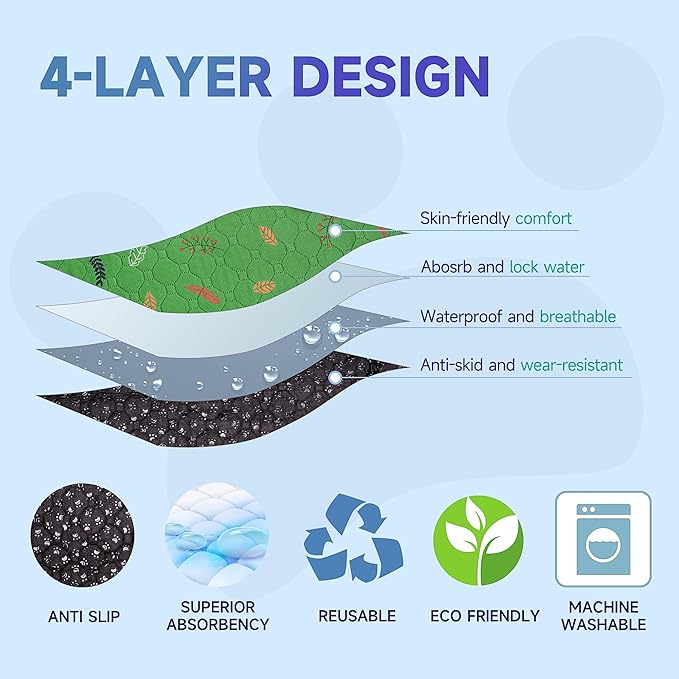 Sunheir Washable Pee Pads for Dogs 2-Pack Reusable Puppy Pads Pet Training Pads, Waterproof Dog Pee Pads for Crate, Whelping Pad, Non-Slip Protects Against Urine Leakage (Leaves - Green, 24x36)