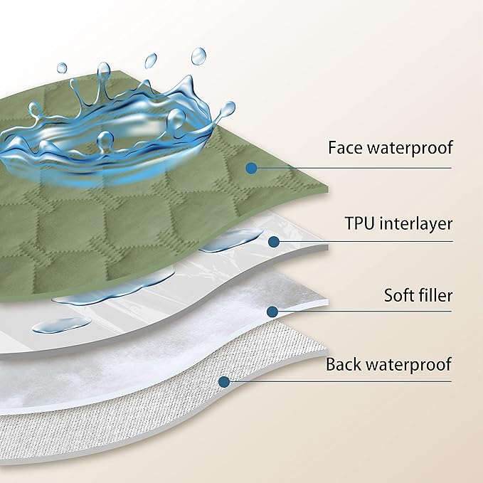 gogobunny 100% Double-Sided Waterproof Dog Bed Cover Pet Blanket Sofa Couch Furniture Protector for Puppy Large Dog Cat, Reversible (52x82 Inch (Pack of 1), Dark Green/Light Green)