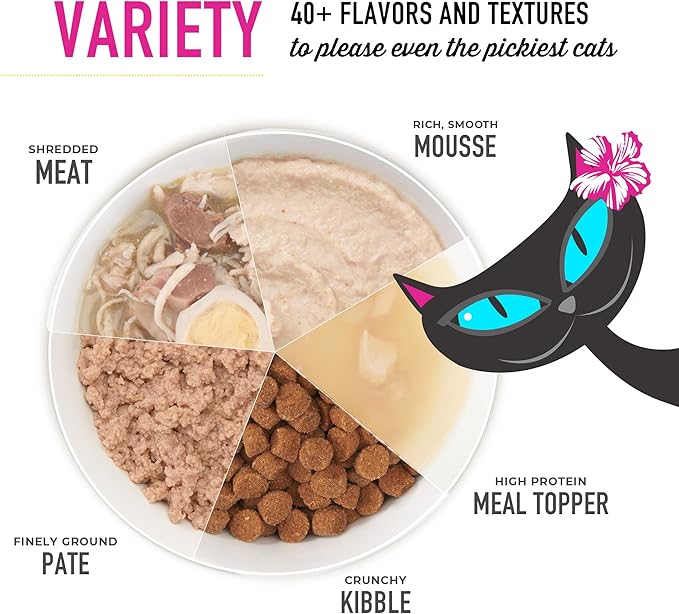 Tiki Cat Born Carnivore Indoor Health Dry Cat Food, Trout & Menhaden Fish Meal, 12 lbs. Bag