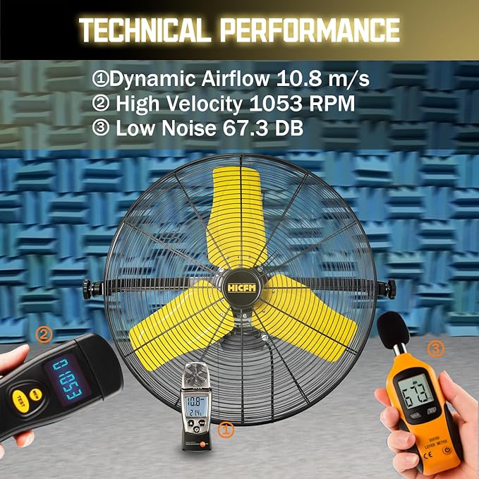 HiCFM 9100 CFM 24 inch Heavy Duty Industrial Wall Mounted Fan with TEAO Enclosure Motor, Permanent Lubricated Ball Bearing, 9 FT Cord, 180Degree Tilting, Safety Yellow Blade Wall Fan - UL Listed