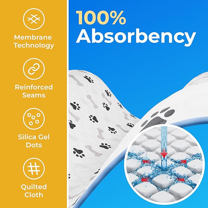 GREEN LIFESTYLE Washable Pee Pads for Dogs - Waterproof Reusable Puppy Pads with Anti-Slip Backing, Pet Training Pad for Puppy Playpen, Crate, Whelping Box, Potty Training (Pack of 2 - 48x48)