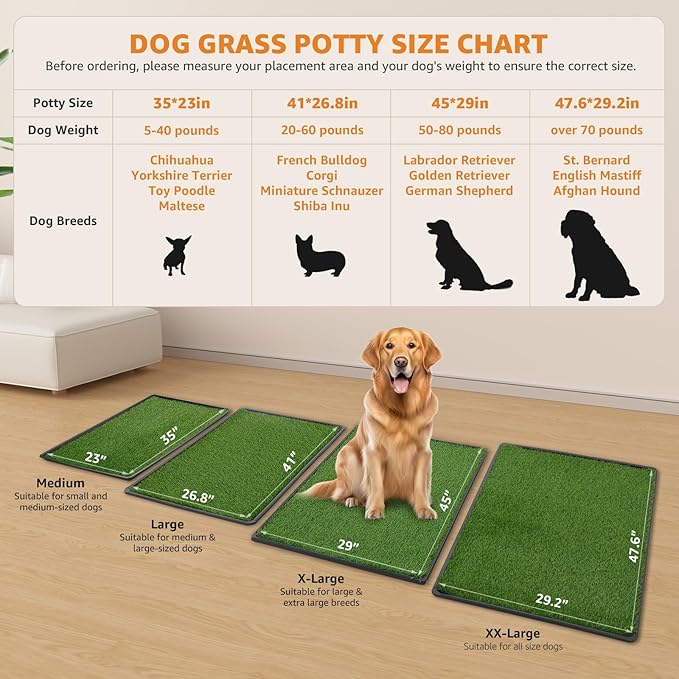 LOOBANI 47.6"x29.2" Extra Large Dog Grass Potty Tray - Dog Litter Box with 2-Pack Replacement Artificial Grass Puppy Training Pads - Potty Tray for Balcony Apartment Indoor Outdoor Use