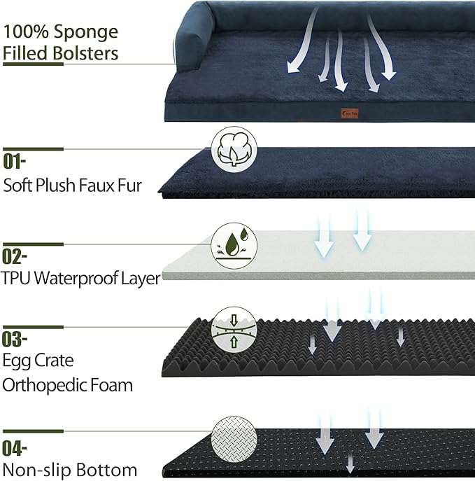 Orthopedic Dog Beds for Large Dogs, Waterproof Memory Foam Dogs Couch Beds, Comfy Bolster Pet Beds with Removable Washable Cover, Nonskid Bottom (Large,Navy Blue)