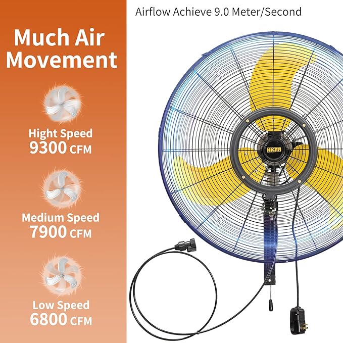 HiCFM 30 inch Misting Outdoor Oscillation Weatherproof Wall Mounted Fan with IP44 Enclosure Motor, GFCI Plug, 9300 CFM 3-Speeds High Velocity Powerful Wall Fan, UL Outdoor Approved