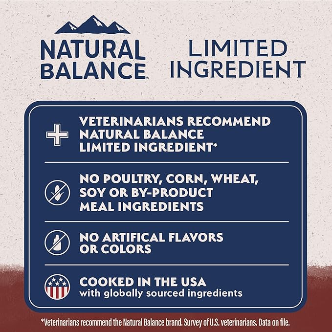 Natural Balance Limited Ingredient Adult Dry Dog Food with Healthy Grains, Beef & Brown Rice Recipe, 12 Pound (Pack of 1)