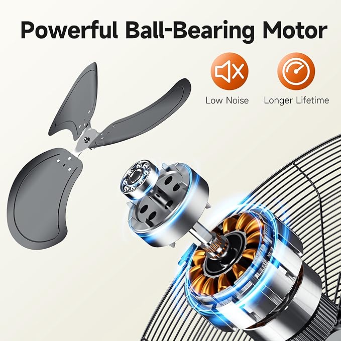 VAGKRI Wall Mount Fan, 20 Inch High Velocity Metal Oscillating Fan, 3 Speeds, 5300CFM Industrial Wall Fan for Home Office Patio Garage Factory Greenhouse Warehouse Farm