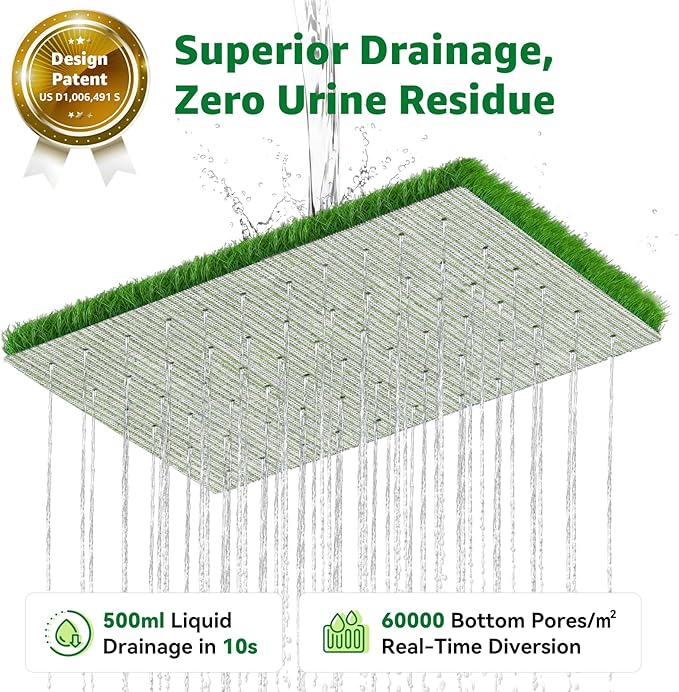 Dog Grass Pad with Tray - 35''x23'' Dog Litter Box Indoor Outdoor Full Potty System, Artificial Grass Patch Mat and Washable Pee Pad for Puppy Training - Pet Toilet for Balcony Patio