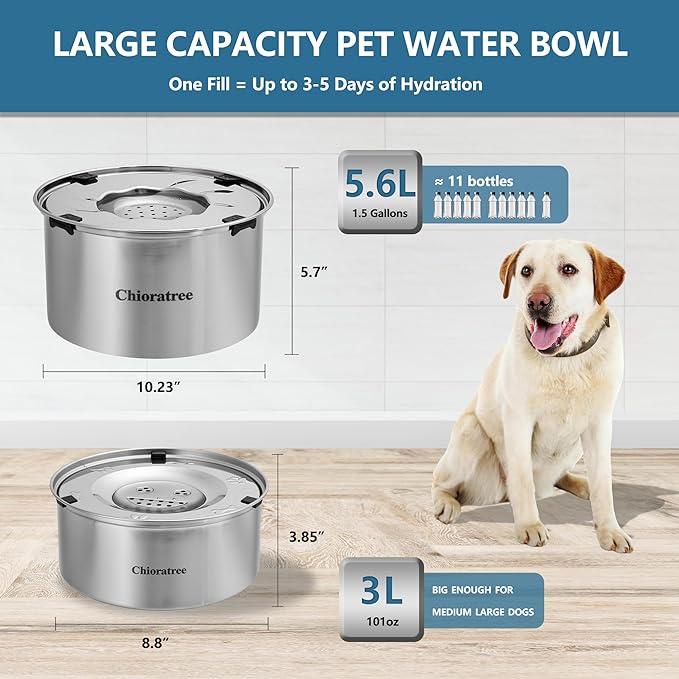 Dog Water Bowl No Spill,5.6L/1.5Gal Large Spill Proof Water Bowl for Dogs,Stainless Steel Slobber Stopper Slow Drinking Dog Bowl Anti Splash Pet Water Dispenser for Messy Drinkers
