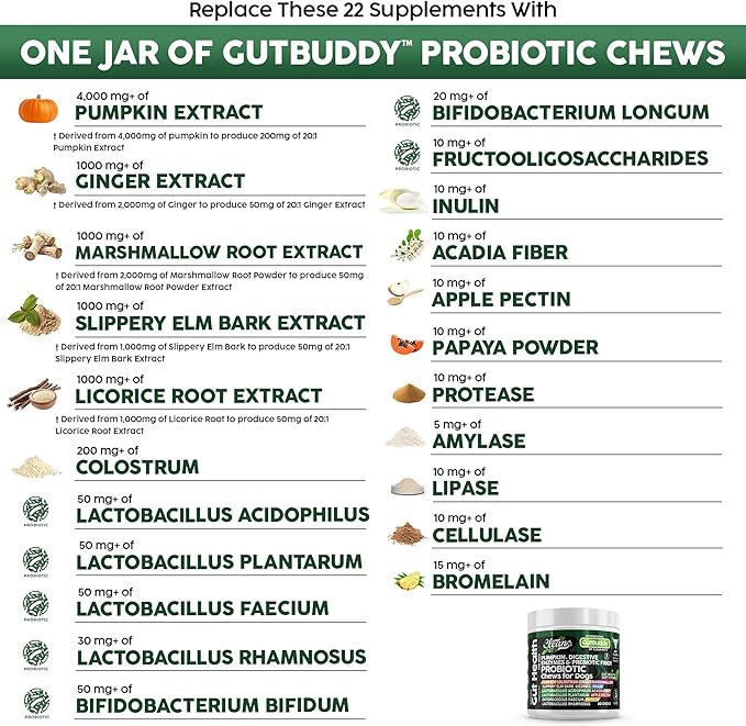 Probiotics for Dogs with Pumpkin, Colostrum, Digestive Enzymes, Ginger, Slippery Elm, Licorice, Inulin Fiber & More | Beef Flavor Soft Chews for Gut Health and Digestion Dog Supplement