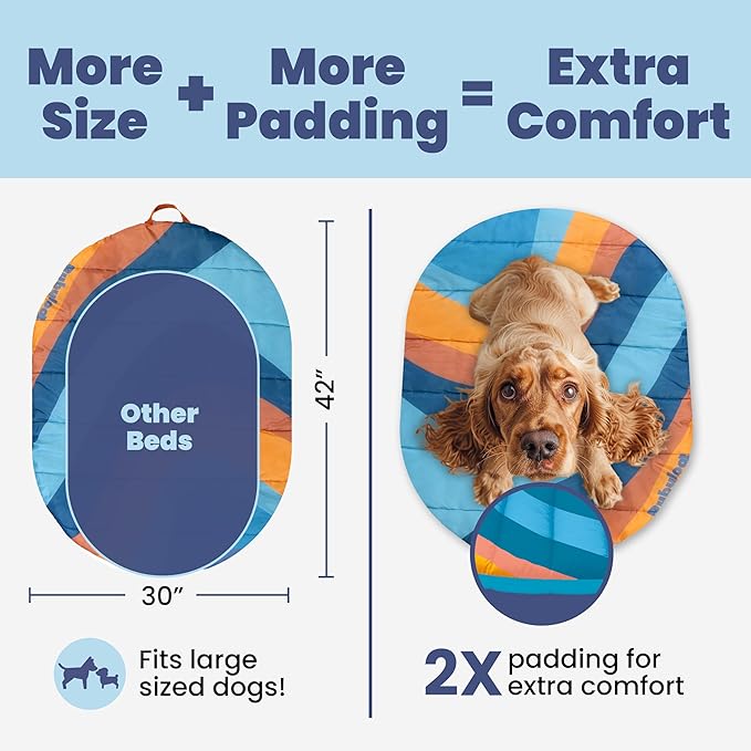 Travel Dog Bed (42" x 30") – Foldable, Packable Camping Dog Bed – Water Resistant, Cozy & Durable Mat with Soft Padding – Compact, Portable & Machine Washable – Large & Small Breeds - Teal