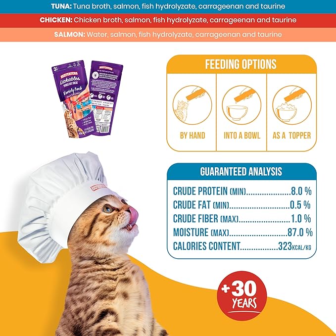 Beefeaters Cat Treats Lickable Puree 1.59oz (12-Pack) – Chicken, Grain-Free, Taurine-Enriched, Ideal for Training & Interactive Feeding