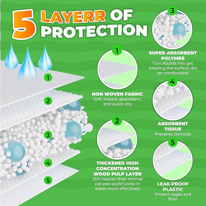 14"" X 18"" Disposable Guinea Pig Cage Liners 50 PCS, Rabbit, Hedgehog, Hamster, Chinchilla, Cat, Reptile and Other Small Animals