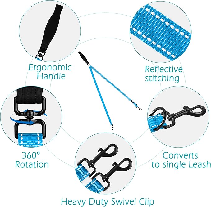 PetBonus Two Point Control Dog Leash, Works with No Pull Harnesses, No Tangle Training Leashes, Soft Padded and Reflective Walking Lead, Converts to Single Lead for Medium Large Dogs (Light Blue)