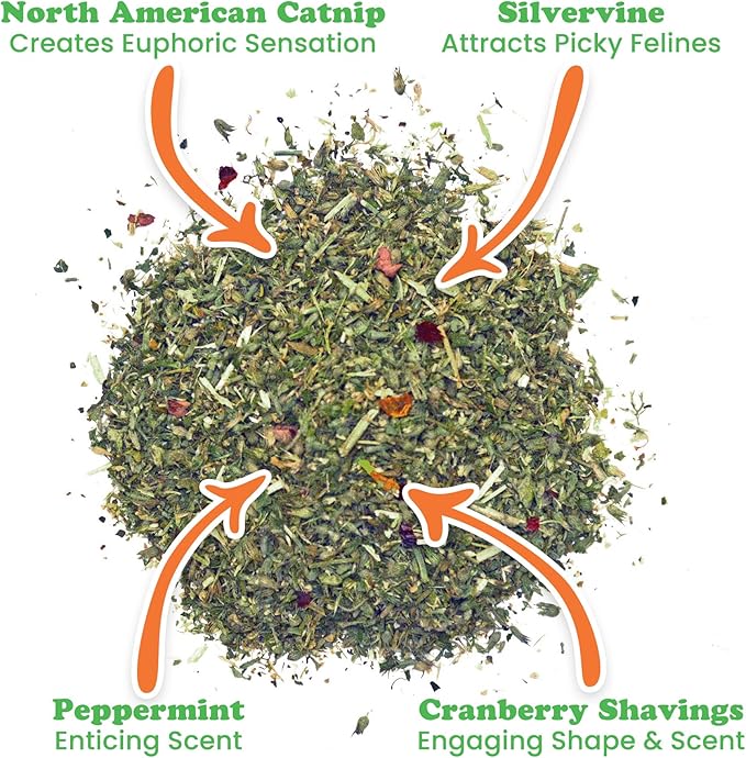 Meowijuana | Santa's Secret Stash | Holiday Catnip Filled Candy Cane | Winter Lift Catnip Blend | Cat Toys | Promotes Play and Cat Health | Organic Catnip