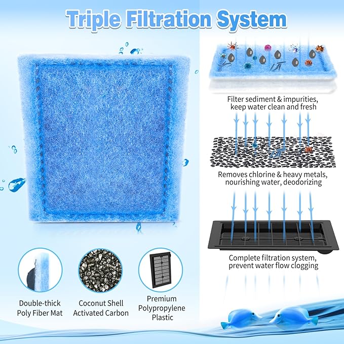 10 Pack Rite-Size C Filter Cartridges Compatible with MarineLand Penguin PRO Power Filters 275/375 & Original Penguin Power Filters 200/350 - Rite-Size C Replacement Filter Cartridges