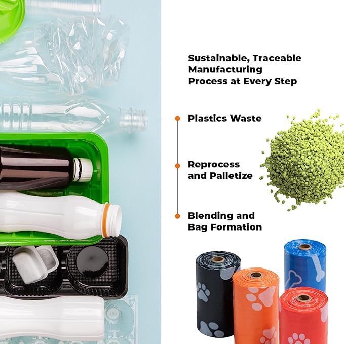 Best Pet Supplies Poop Bags for Dogs, 50% Post-Consumer Recycled Content dog waste bags on rolls, fits all poop bag holders for leashes - 150 Count, Assorted Colors, Scented