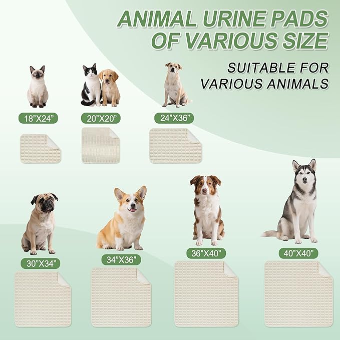 Washable Pee Pads for Dogs, 2 Pack Reusable Puppy Pads Dog Pads, Non-Slip Dog Pee Pads, Leakproof Pet Pee Pads Wee Wee Pads for Dogs. (Cream White, 40"x40"(Pack of 2))