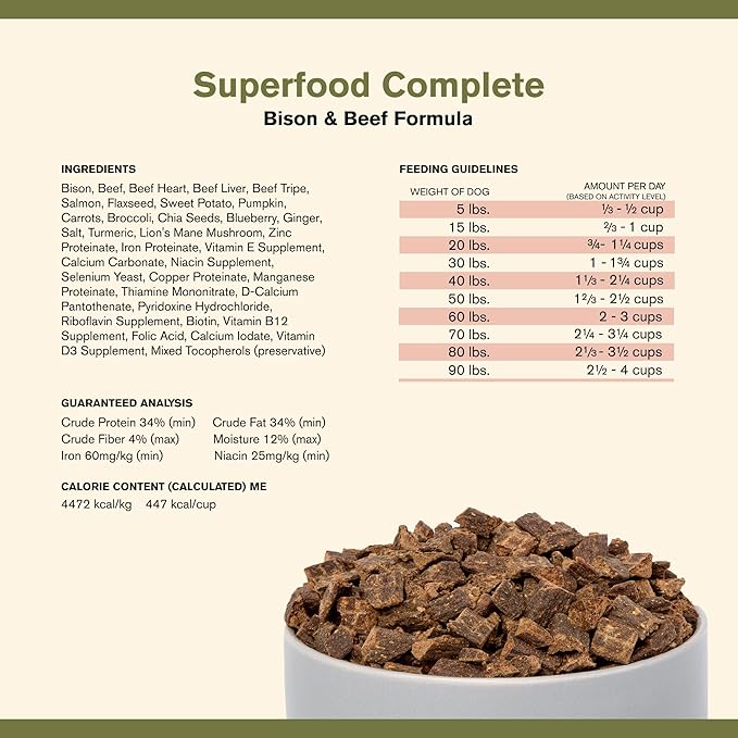 Superfood Complete, Air-Dried Adult Dog Food - High Protein, Zero Fillers, Superfood Nutrition by Katherine Heigl (24 oz, Beef & Bison Formula)