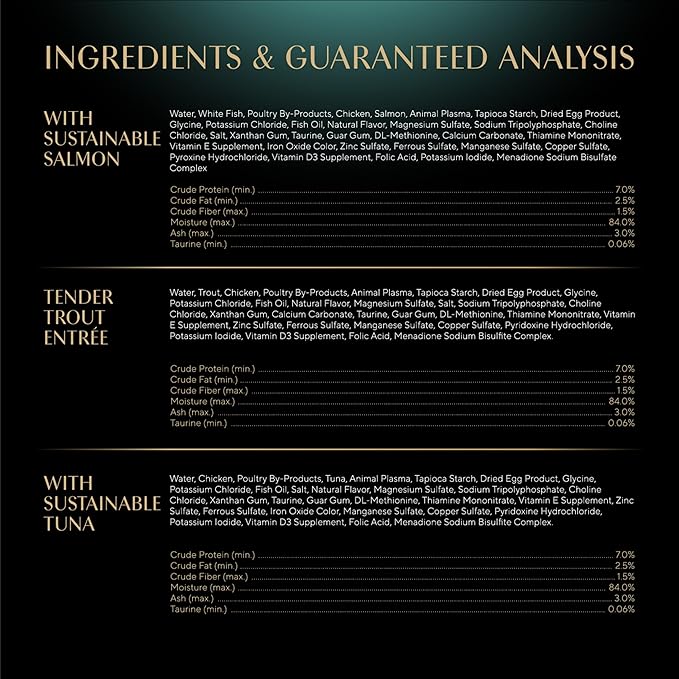 Sheba Perfect Portions Wet Cat Food Cuts in Gravy Variety Pack, with Sustainable Salmon, Tender Trout Entree, and with Sustainable Tuna, 2.6 oz. Twin-Pack Trays (24 Count, 48 Servings)