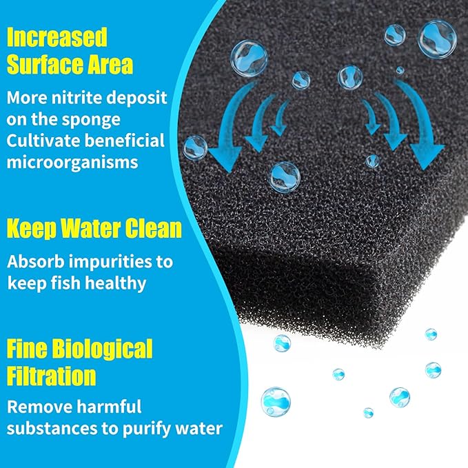 AQUANEAT Aquarium Bio Sponge Filter Media Pad Cut-to-Size Open Cell Foam Sheet for Fish Tank Sump (28" x 11" x 0.5")