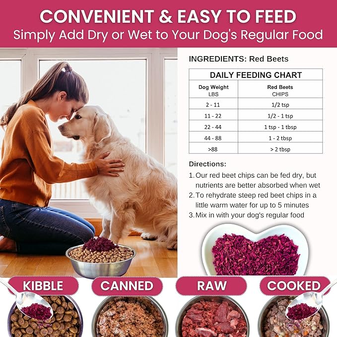 Olewo Original Red Beets for Dogs – Natural Anti Itch for Dogs, Dog Food Topper, Immune, Cleansing, Skin & Coat Support, Dehydrated Whole Food Dog Multivitamin, Fiber for Dogs, 1 lb
