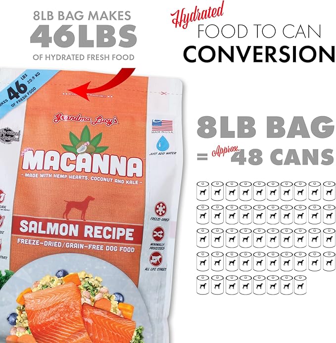 Grandma Lucy's Macanna Freeze Dried Grain Free Salmon Recipe Dog Food 1 Lbs, Model Number: 884308721252