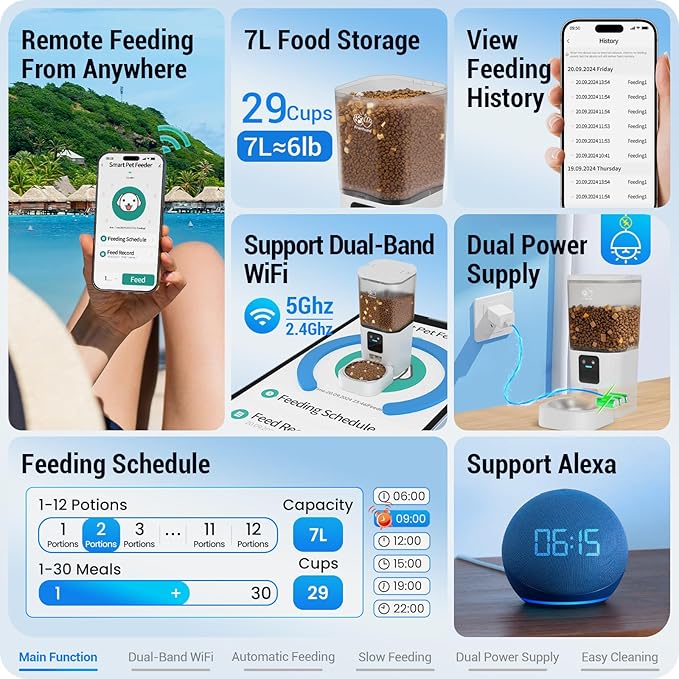 Automatic Cat Feeder with Slow Feed: 5G WiFi Automatic Dog Feeder with Smart APP Control, Auto Cat Food Dispenser with Alexa for Multiple Pets, Detachable for Easy Cleaning - 29 Cup（7L）