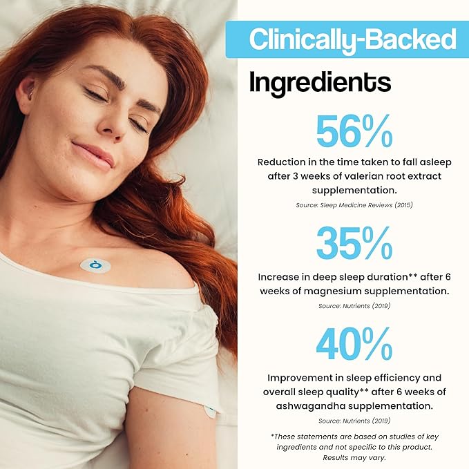 Natural DEEP Sleep Patches for Adults | 5X Extra Strength Sleep Patch: 8-Hour Time-Release Formula | Sleepy Stickers with Ashwagandha, Magnesium, Passionflower, Valerian Root, Lemon Balm & Chamomile