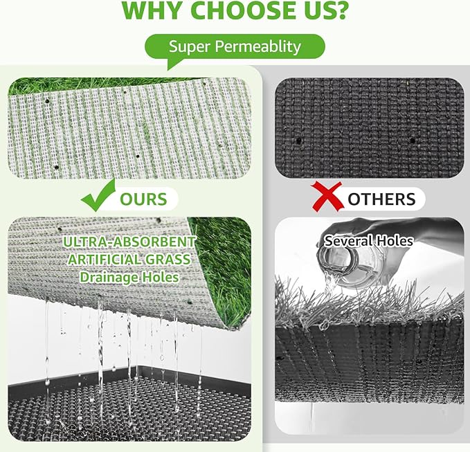 Portable Dog Litter Boxes with 2 Pack Replacement Artificial Grass,Indoor Outdoor Potty Training Turf,Washable Reusable Pee Pad for Dogs, Balcony Fake Grass Pad with Tray(Dog Litter Box, 20''x25'')