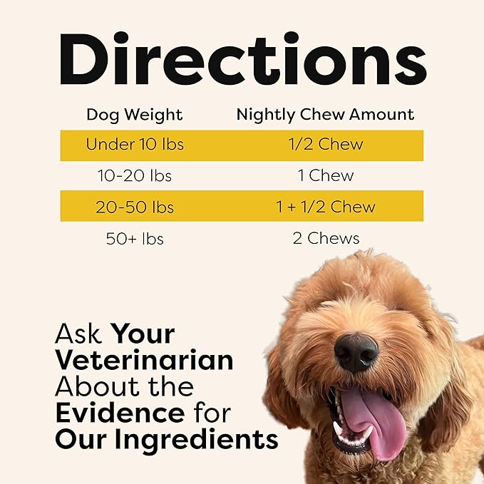 Doc Itchy Rejuvenating Hair-Grower Dog Pet Chews | 10mg Melatonin for Dogs | Hair Growth Booster | Senior Dog Energizer | Calming | Medical-Strength | Food Allergy Safe | Vegan | 90 Count