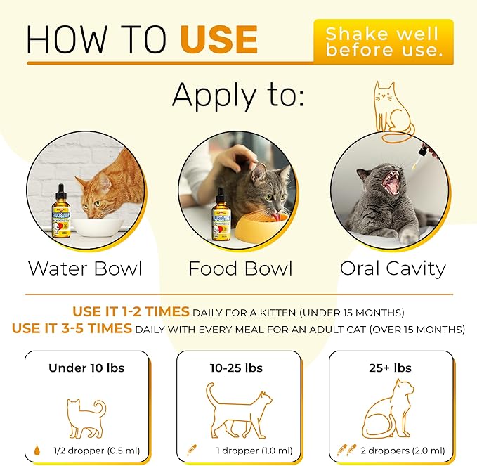 Cat Joint Supplement for All Breeds – Glucosamine for Cats and Kittens – Glucosamine, Chondroitin, MSM for Hip & Joint Care – Natural Ingredients with Chicken Flavor – 2 Oz