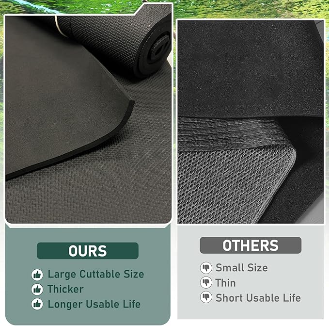 15 x 30 x 0.2 Inches Aquarium Leveling Mat 2PCS/Set Neoprene Non-Slip Shockproof Fish Tank Pad Waterproof Textured Surface for Uneven Surfaces Durable Fish Tank Mat with Easy-Cut Edges