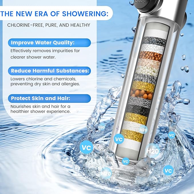 Filtered Shower Head with Handheld, High Pressure 3 Spray Mode Showerhead with 18 Stage Water Softener Filters for Hard Water - Remove Chlorine-BLACK