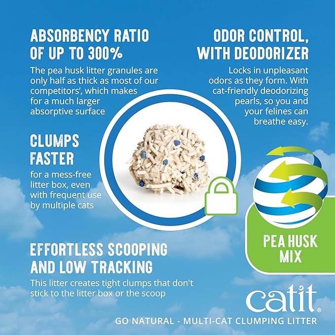 Catit Go Natural Plant-Based Cat Litter, Sustainable and Eco-Friendly, 99% Dust-Free, Low Tracking, High Absorption, Odor Control, Easy to Scoop