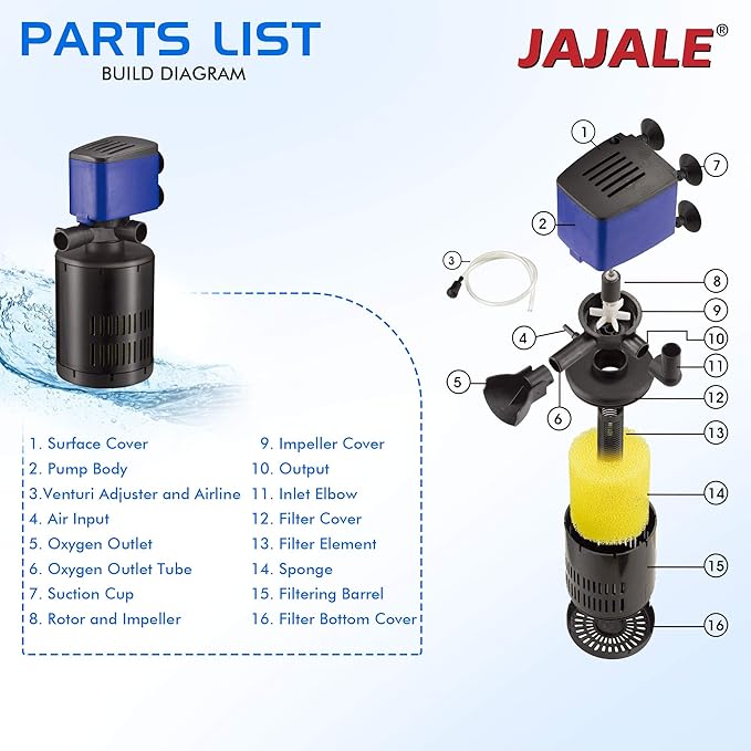 Water Pump 210 GPH 3-in-1 Submersible Internal Filter Aquarium Powerhead Water Pump Ultra Quiet for Aquarium,Fish Tank-2 Pack