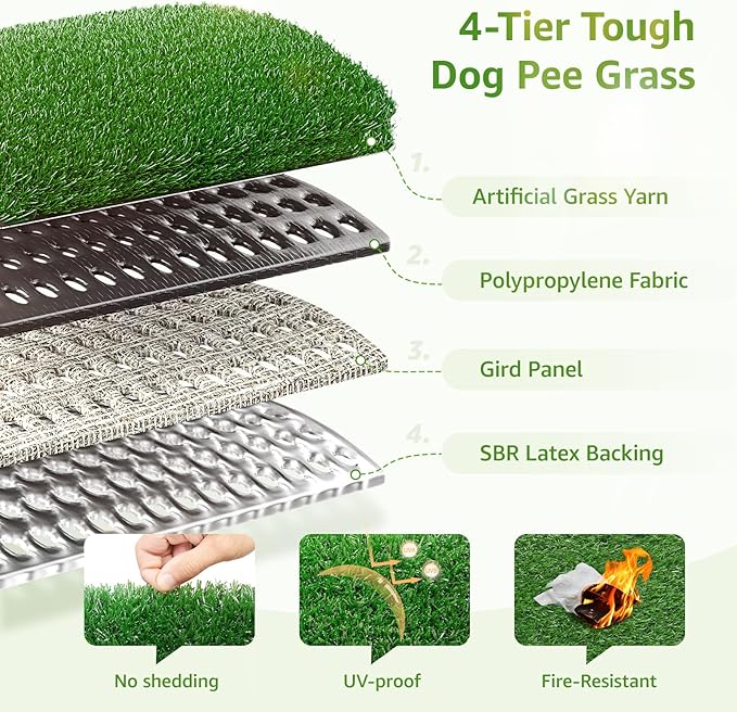 LOOBANI Dog Grass Pee Pads, Artificial Dog Grass Pads for Potty Tray, Fake Grass for Dogs to Pee On, Outdoor Indoor Pee Grass for Dog Potty (31*51 inch)