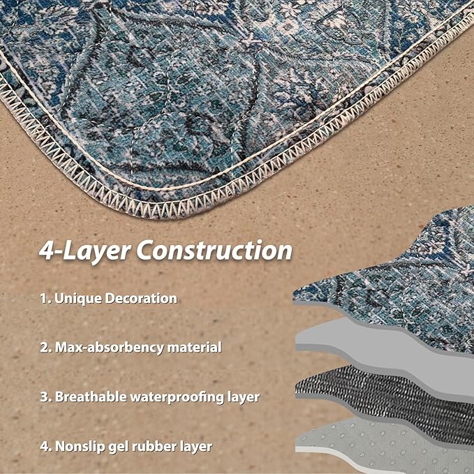 nunubaby 4PACK Washable Pee Pads for Dogs, Stylish, Non-Slip and Leak-Proof Pee Pads. Reusable Potty Pads for Dogs for Crates and Floors.(Blue/Multi, 24" x48" )