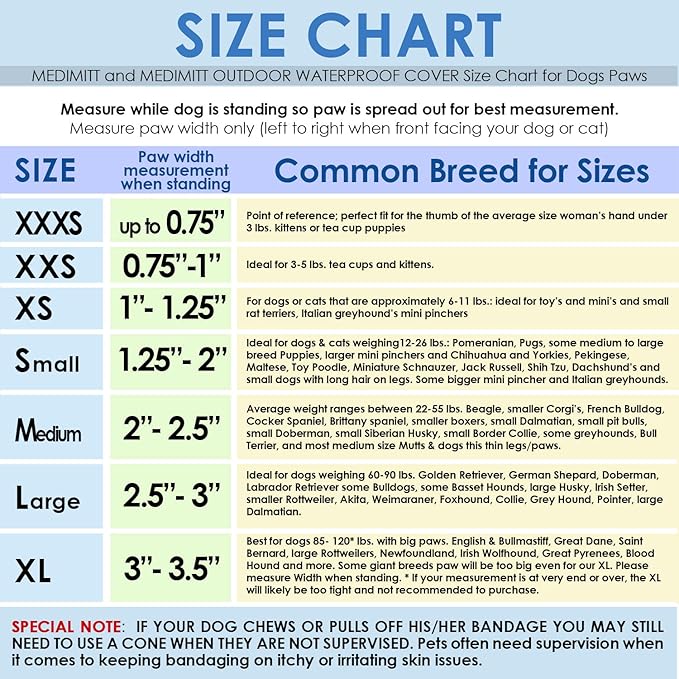 Medimitt Paw Bandages for Dogs, Cats and Pets – Stretchy Medical Booties, First Aid for Paws – Non Slip, Non Adhesive, Breathable, Disposable, Washable, Adjustable Strap,12 Pack (X-Large)