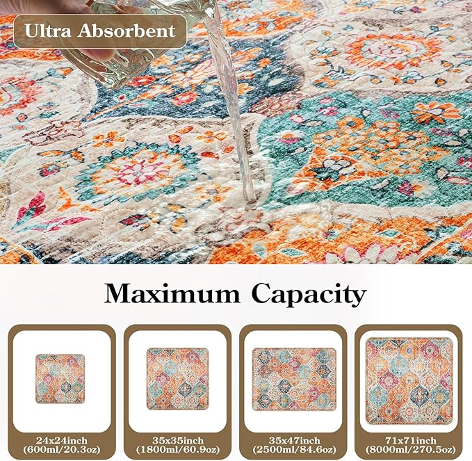 HAOCOO Washable and Reusable Pee Pads for Dogs,(1 Pack) 6Ft x 6Ft Super Absorbent Puppy Training Pads, Orange Waterproof Leak-Proof Whelping Pads Non-Slip Potty Pads for Pet Housebreaking