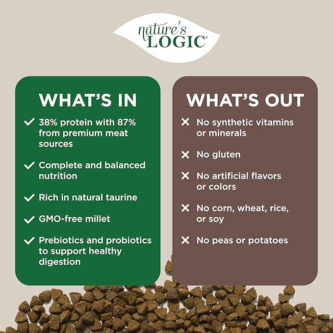 Nature's Logic Feline Chicken Meal Feast Cat Food - High-Protein Dry Food for Cats, 100% Natural Nutrition with Probiotics & Prebiotics - All Life Stages - Chicken, 7.7lbs