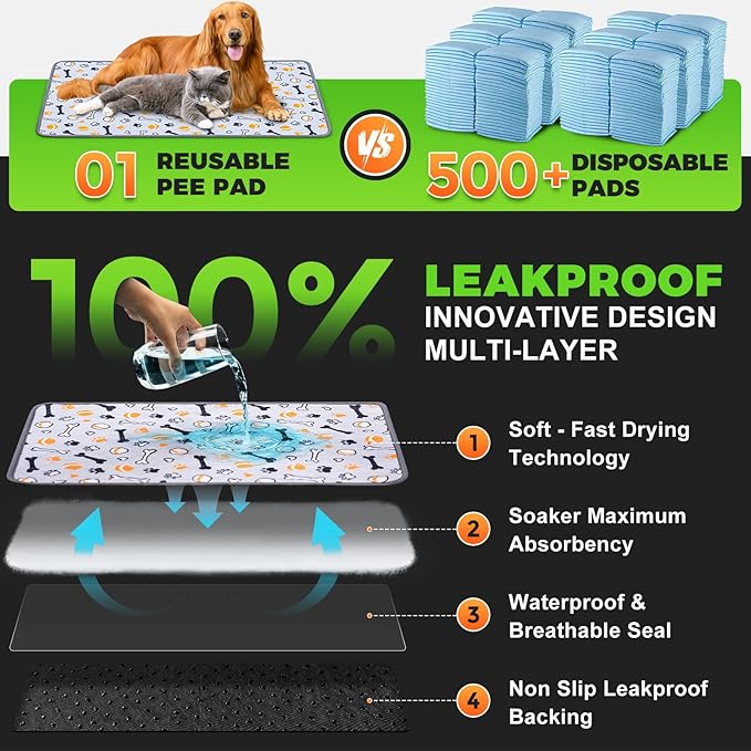 Hompet Washable Pee Pads for Dogs, 34"x21", 2-Pack Thick Heavy Absorbency Reusable Pee Pads Prevent Leakage Non-Slip, Pet Training Pads for Puppy Playpen, Crate, Potty, Floor, Bed, Sofa