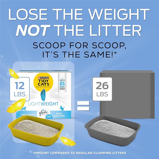 Purina Tidy Cats Lightweight with Glade Clear Springs Multi-Cat, Clumping, Low Dust, Scented Cat Litter - 12 lb. Box